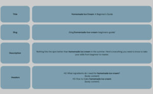 Step for SEO Build