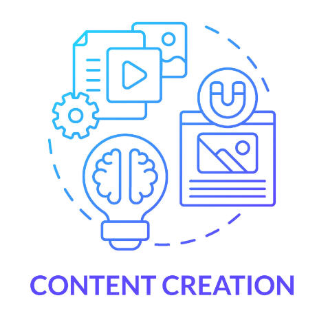 content creation