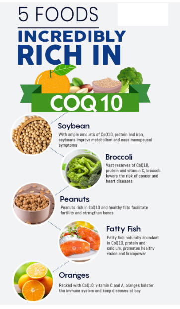 CoQ10's antioxidant properties