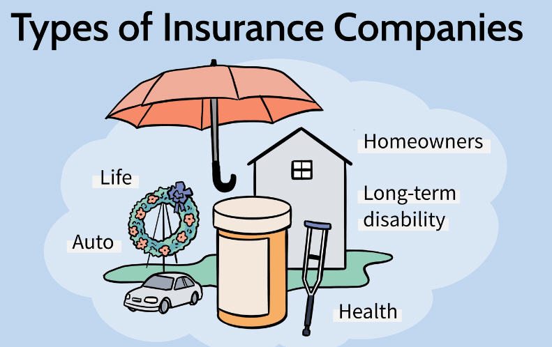 insurance