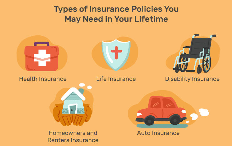 insurance