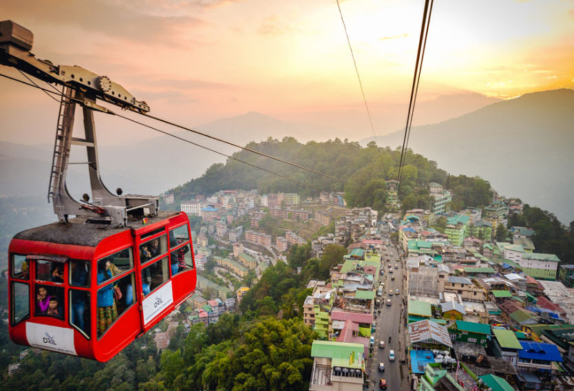 Gangtok